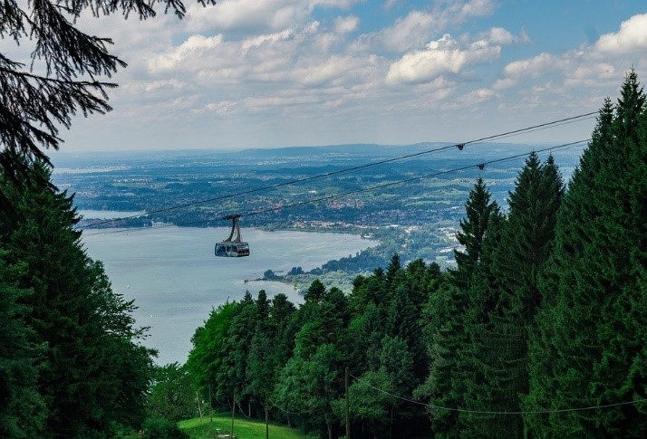 Wandern